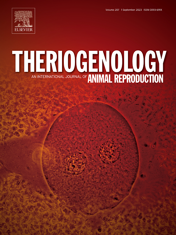 Theriogenology：SCI期刊介绍